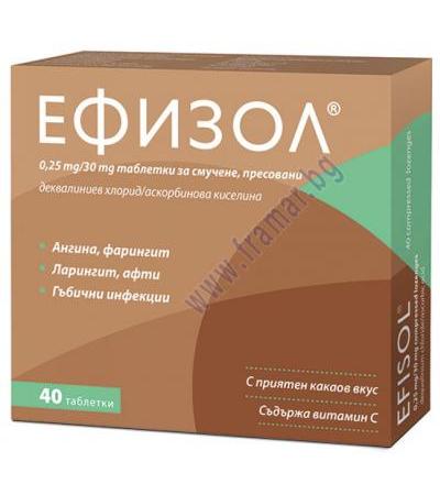 ЕФИЗОЛ таблетки за смучене 0.25 мг / 30 мг * 40 АКТАВИС